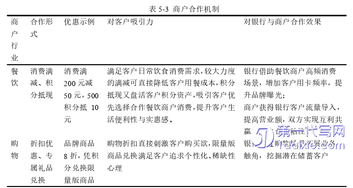 市场营销论文参考