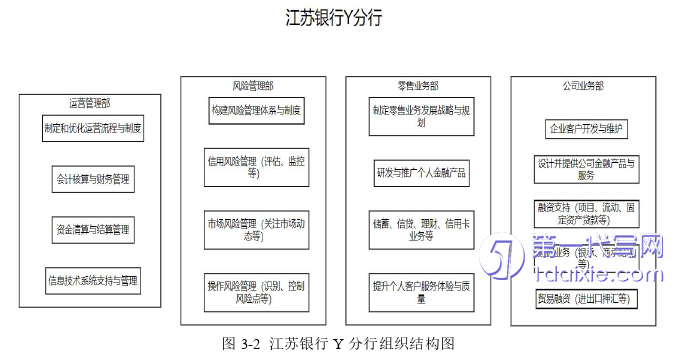 市场营销论文怎么写