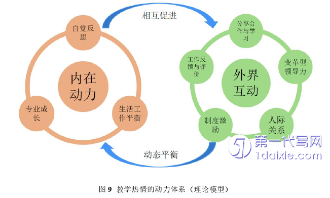 教育论文参考 教育论文参考