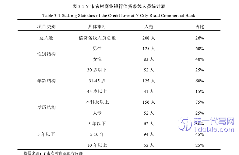 管理学论文参考 管理学论文参考