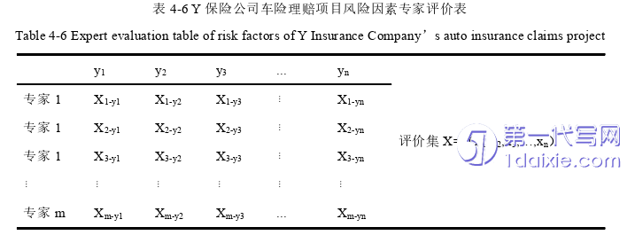 项目管理论文参考
