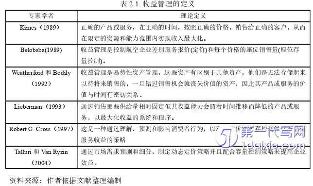 酒店管理毕业论文参考 酒店管理毕业论文参考