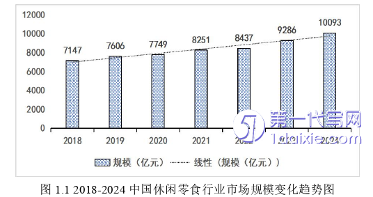 毕业论文范文怎么写 毕业论文范文怎么写
