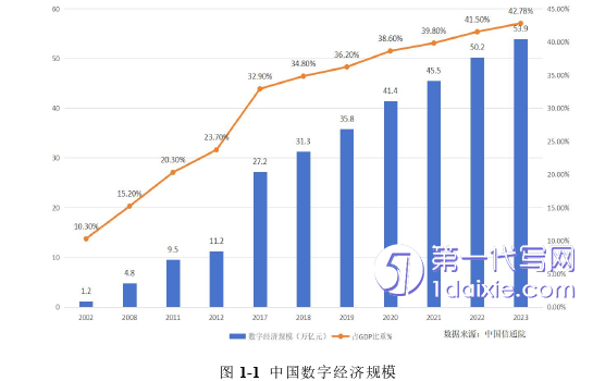 财务管理论文怎么写 财务管理论文怎么写