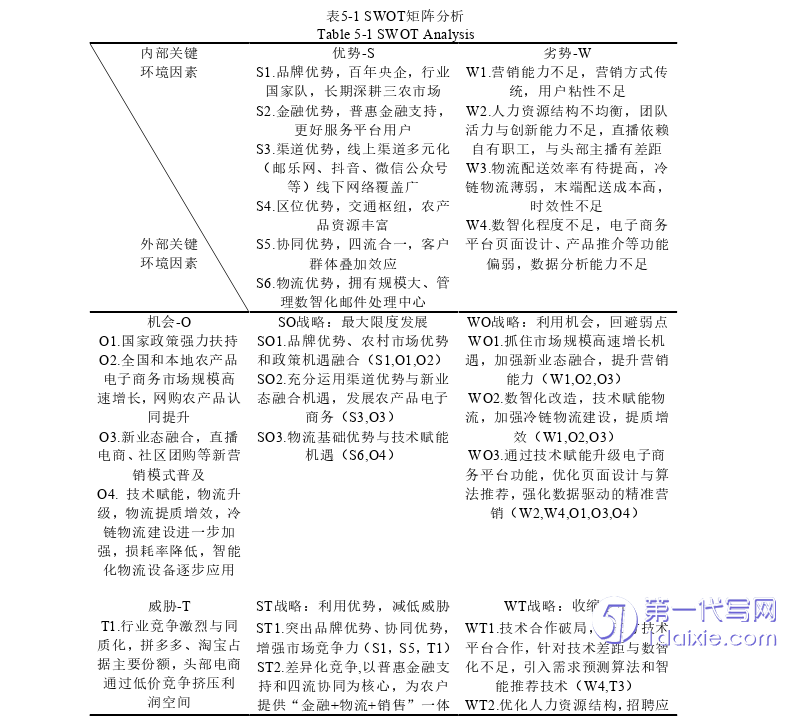 电子商务论文参考 电子商务论文参考