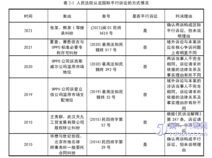法律论文怎么写 法律论文怎么写