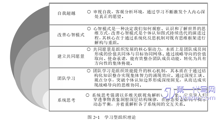 酒店管理毕业论文怎么写 酒店管理毕业论文怎么写