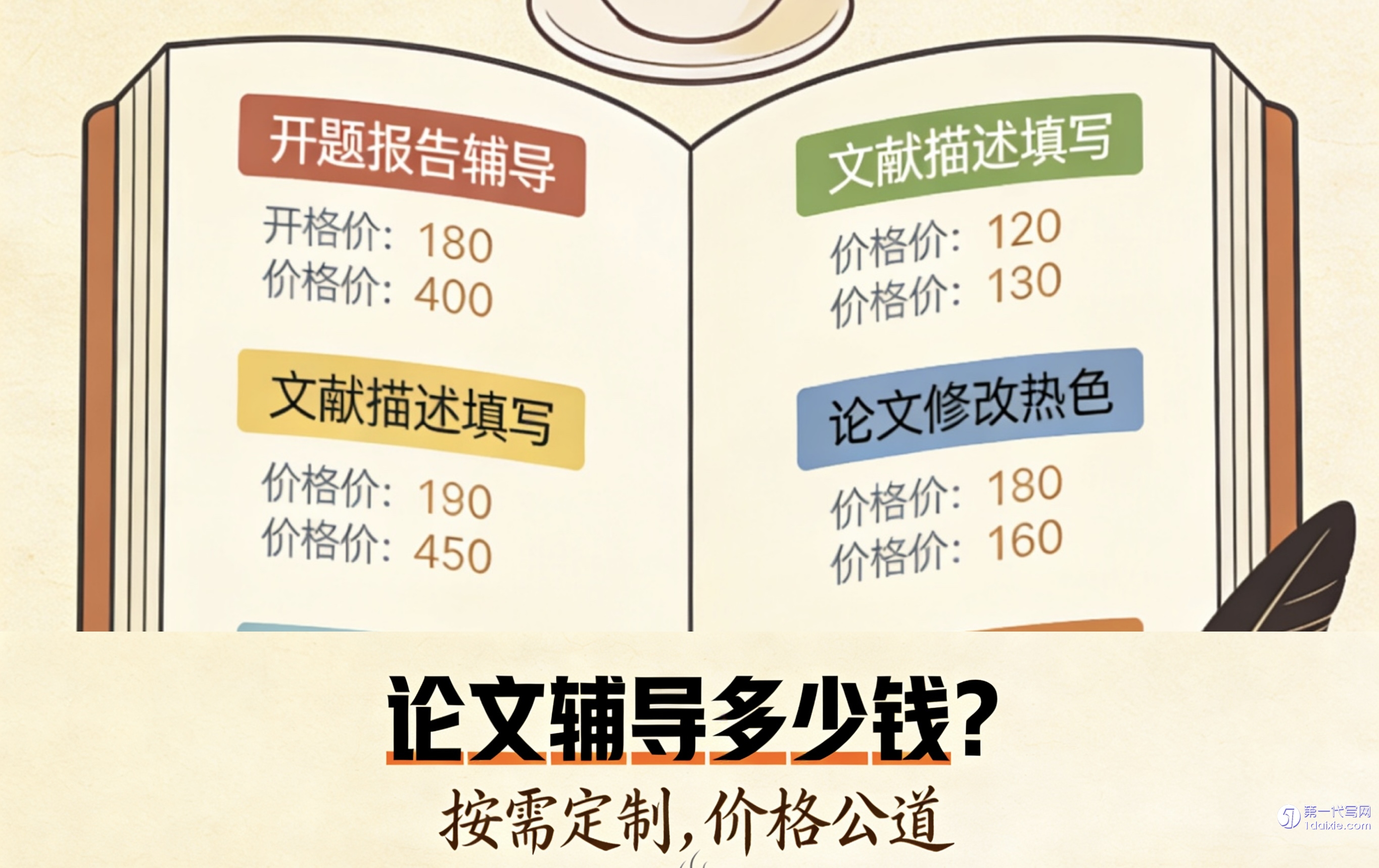 论文辅导多少钱