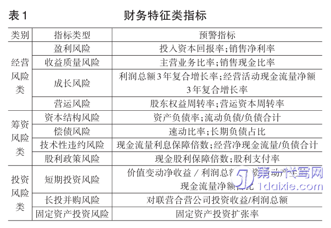 sci论文代写代发 sci论文代写代发