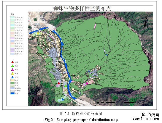 图 2-1  取样点空间分布图