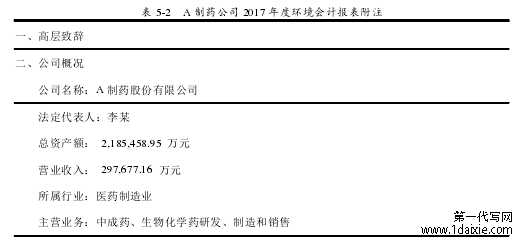 表 5-2 A 制药公司 2017 年度环境会计报表附注