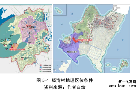 图 5-1 杨湾村地理区位条件