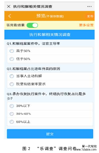 图 2 “乐调查”调查问卷