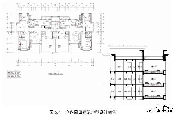 图 6.1 户内园田建筑户型设计实例
