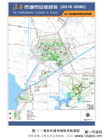 图 5-1 淮安市城市绿地系统规划
