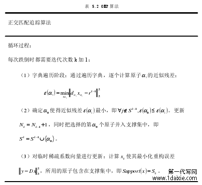 表 5.2 OMP 算法