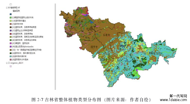 图 2-7 吉林省整体植物类型分布图(图片来源:作者自绘)