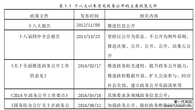 表 1.1 十八大以来有关政务公开的主要政策文件