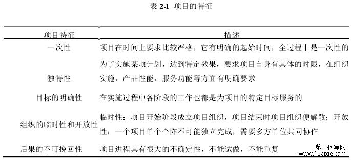 表 2-1 项目的特征
