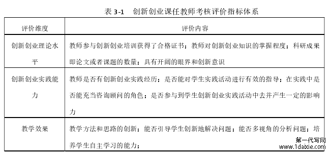 表 3-1   创新创业课任教师考核评价指标体系