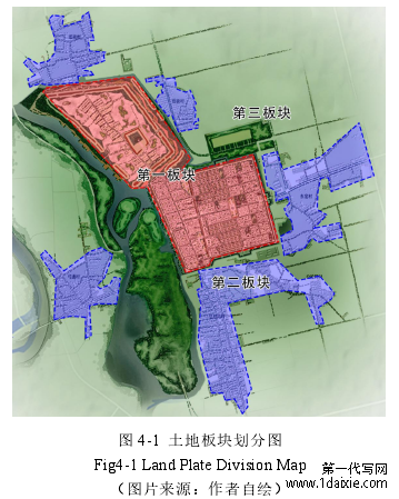 图 4-1 土地板块划分图