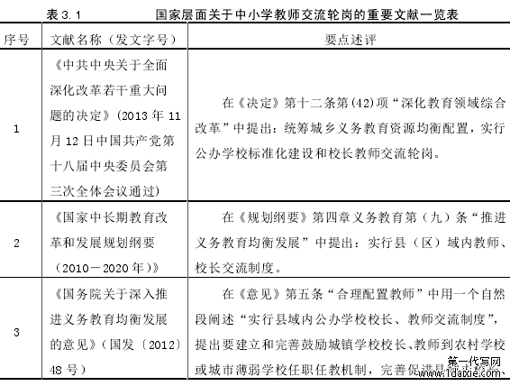 表 3.1           国家层面关于中小学教师交流轮岗的重要文献一览表