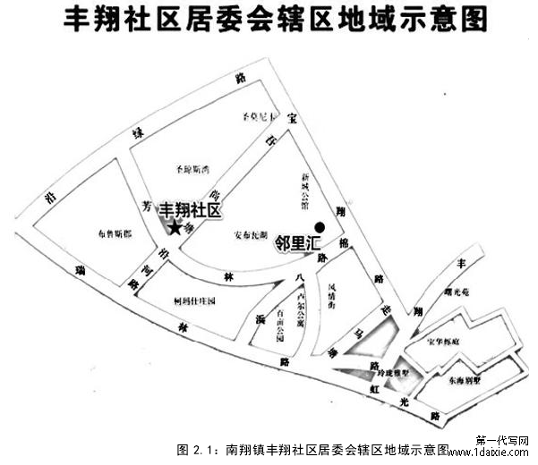 图 2.1：南翔镇丰翔社区居委会辖区地域示意图
