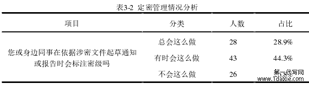 表3-2  定密管理情况分析