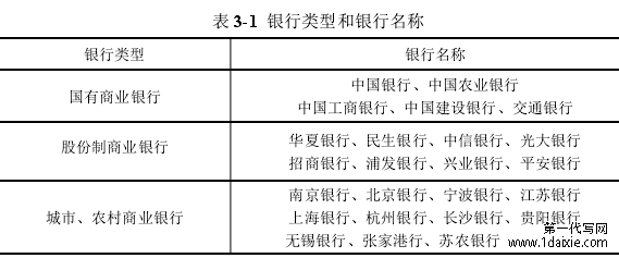 表 3-1 银行类型和银行名称