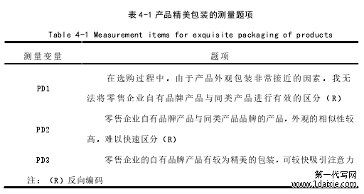 表 4-1 产品精美包装的测量题项