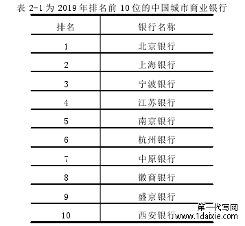 表 2-1 为 2019 年排名前 10 位的中国城市商业银行
