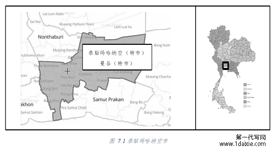 图 7.1 恭贴玛哈纳空市