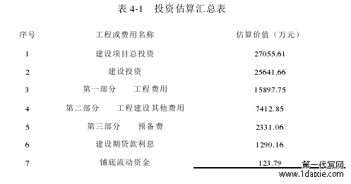 表 4-1 投资估算汇总表