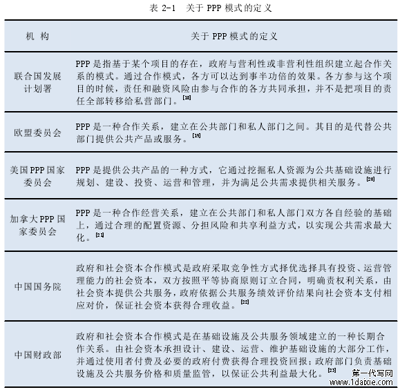 表 2-1 关于 PPP 模式的定义