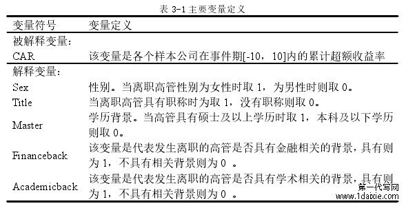 表 3-1 主要变量定义