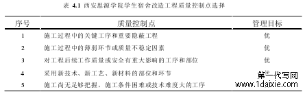 表 4.1 西安思源学院学生宿舍改造工程质量控制点选择