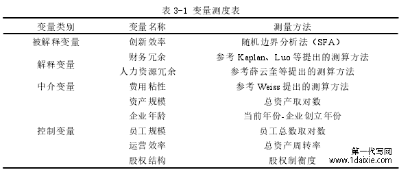 表 3-1 变量测度表