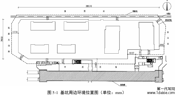 图 5-1 基坑周边环境位置图(单位:mm)