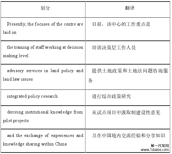 青州土地治理国际会议联络陪同口译实践报告