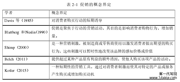 表 2-1 促销的概念界定