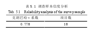 表 5.1 调查样本信度分析