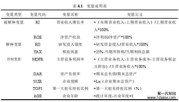 表 4.1 变量说明表