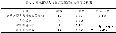 表 4.1 高承诺型人力资源政策感知的信度分析表