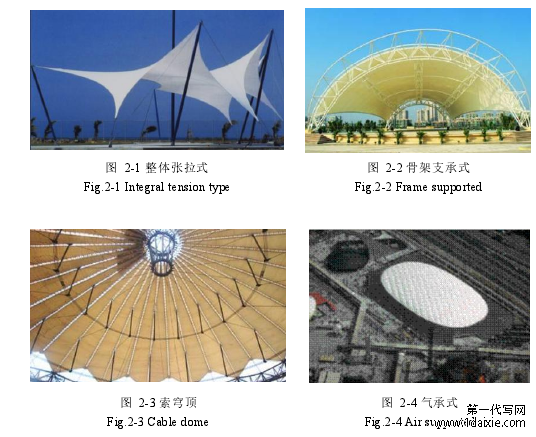 图 2-1 整体张拉式Fig.2-1 Integral tension type图 2-2 骨架支承式Fig.2-2 Frame supported