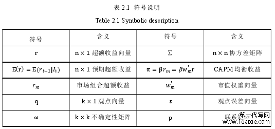 表 2.1 符号说明