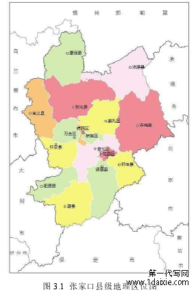 图 3.1 张家口县级地理区位图