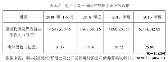 表 4.1 近三年及一期顺丰控股主要业务数据