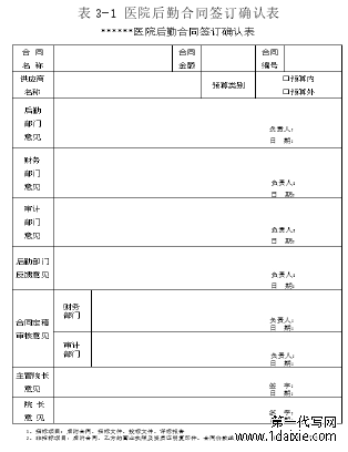 表 3-1 医院后勤合同签订确认表