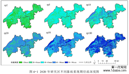 图 4-1 2020 年研究区不同暴雨重现期径流深度图