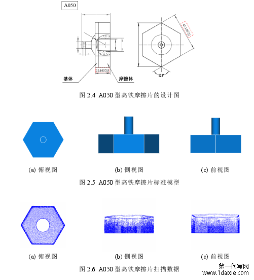 图 2.5 A050型高铁摩擦片标准模型